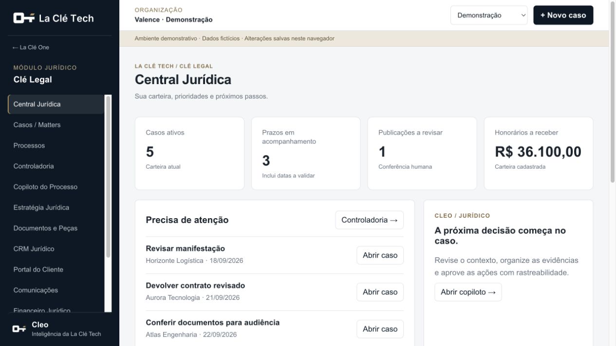 Tela demonstrativa anonimizada de uma solução de gestão jurídica